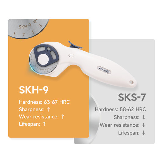 Kearing 45MM Rotary Cutter | Ideal for Fabric, Leather & Paper