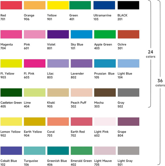 UK Iron On Transfer Pens Set, Embroidery Heat Transfer Marker