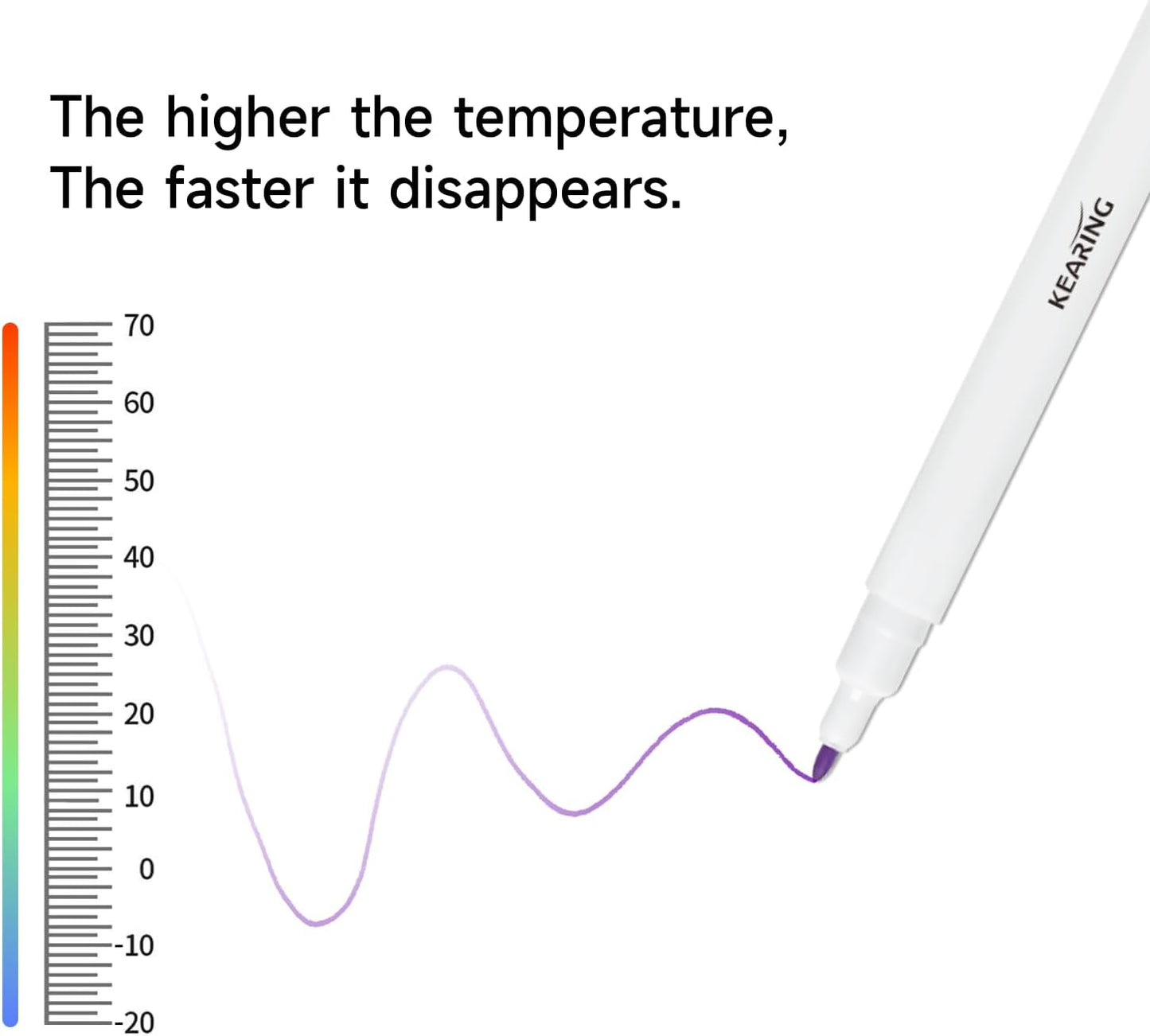 UK Air Erasable Pen Set for Fabric Pink or Violet, 12 Pack